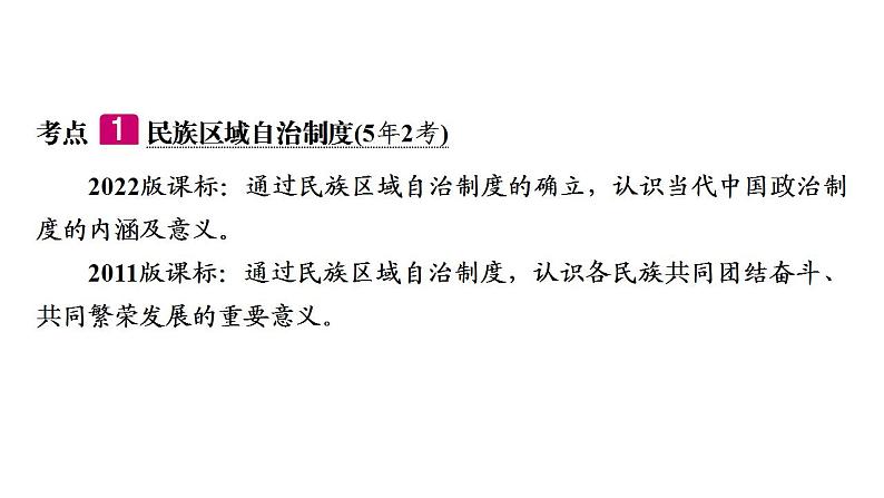 2023年广东省中考历史一轮复习教材梳理中国现代史第四单元民族团结与祖国统一课件05