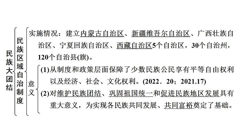 2023年广东省中考历史一轮复习教材梳理中国现代史第四单元民族团结与祖国统一课件07