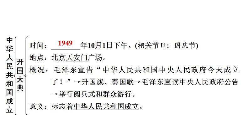 2023年广东省中考历史一轮复习教材梳理中国现代史第一单元中华人民共和国的成立和巩固课件08