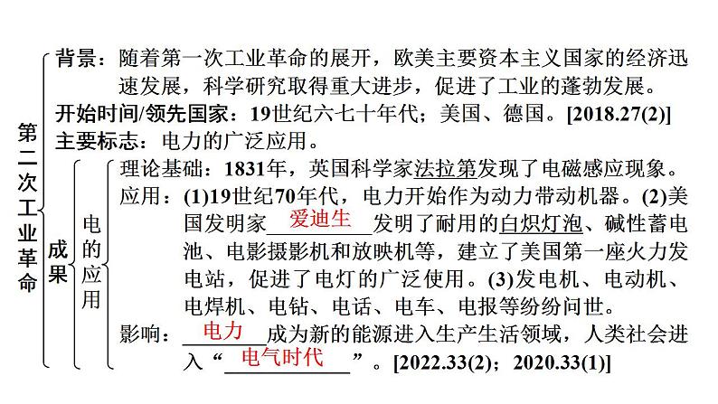 2023年广东省中考历史一轮复习教材梳理世界近代史第五单元第二次工业革命和近代科学文化课件07