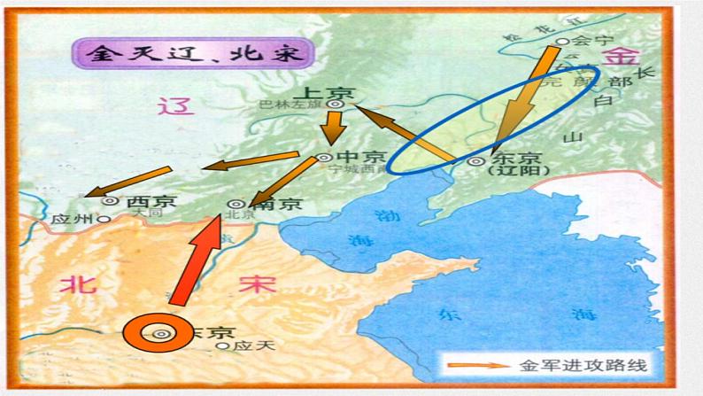 第8课 金与南宋的对峙课件PPT07