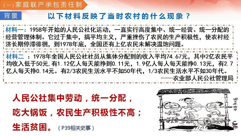 3.8经济体制改革课件06