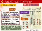 3.8经济体制改革课课件PPT