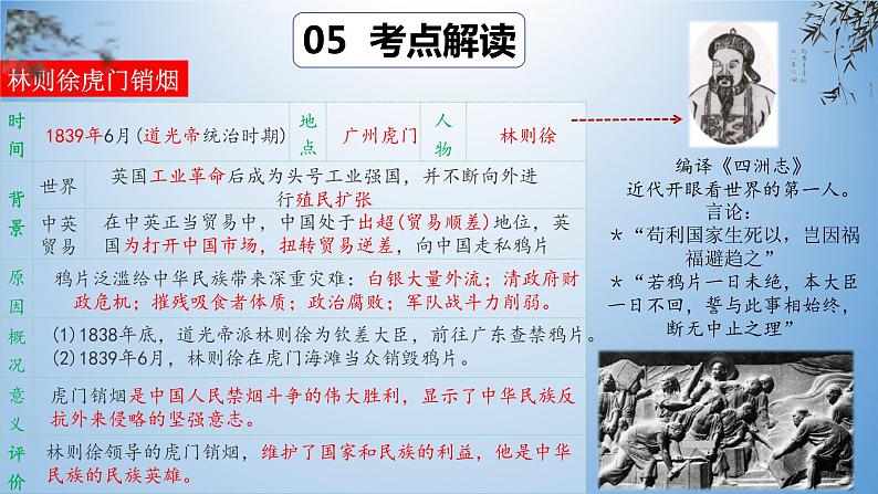 考点08  中国开始沦为半殖民地半封建社会-2023年中考历史一轮通关复习（部编版）课件PPT第7页