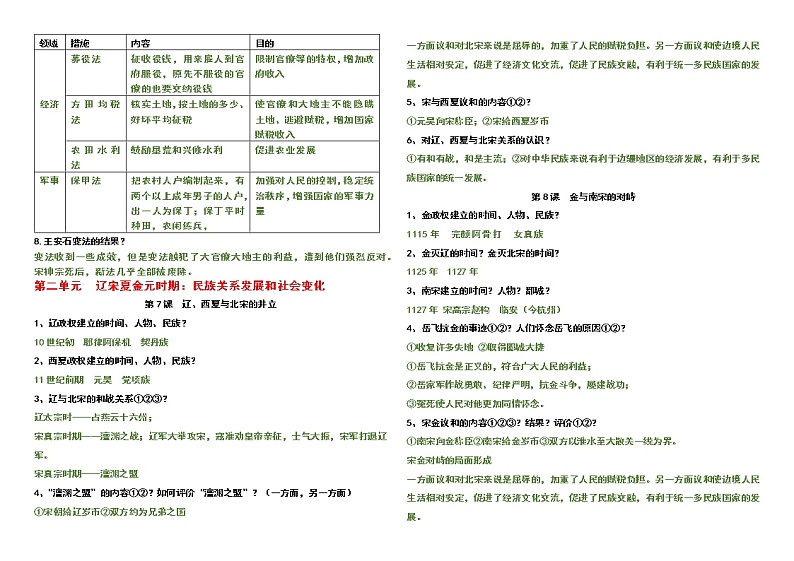 七年级历史下册知识点03