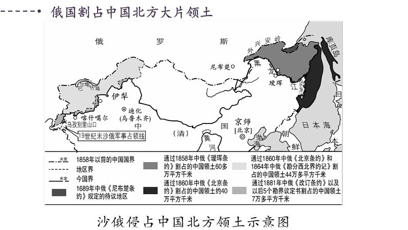 近代列强侵略与中国人民的反抗课件+2023年四川省仁寿县中考一轮复习第8页