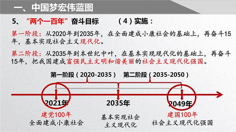 第11课为实现中国梦而努力奋斗课件第8页