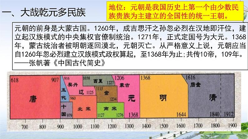 第11课 元朝的统治课件第5页