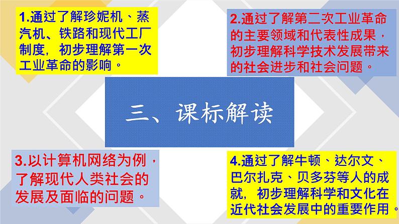 复习课件：大概念五：世界科技与文化（28页）第5页