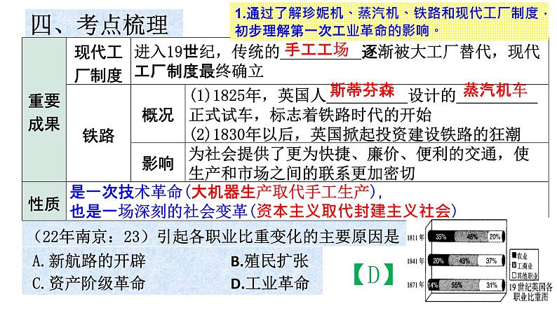 复习课件：大概念五：世界科技与文化（28页）第8页