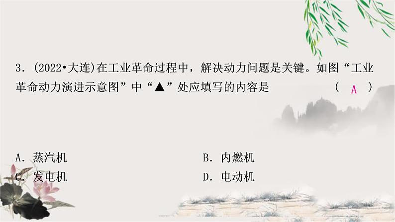 中考历史复习世界近代史第三单元工业革命和国际共产主义运动的兴起作业课件第4页