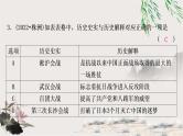 中考历史复习中国近代史第六单元中华民族的抗日战争作业课件