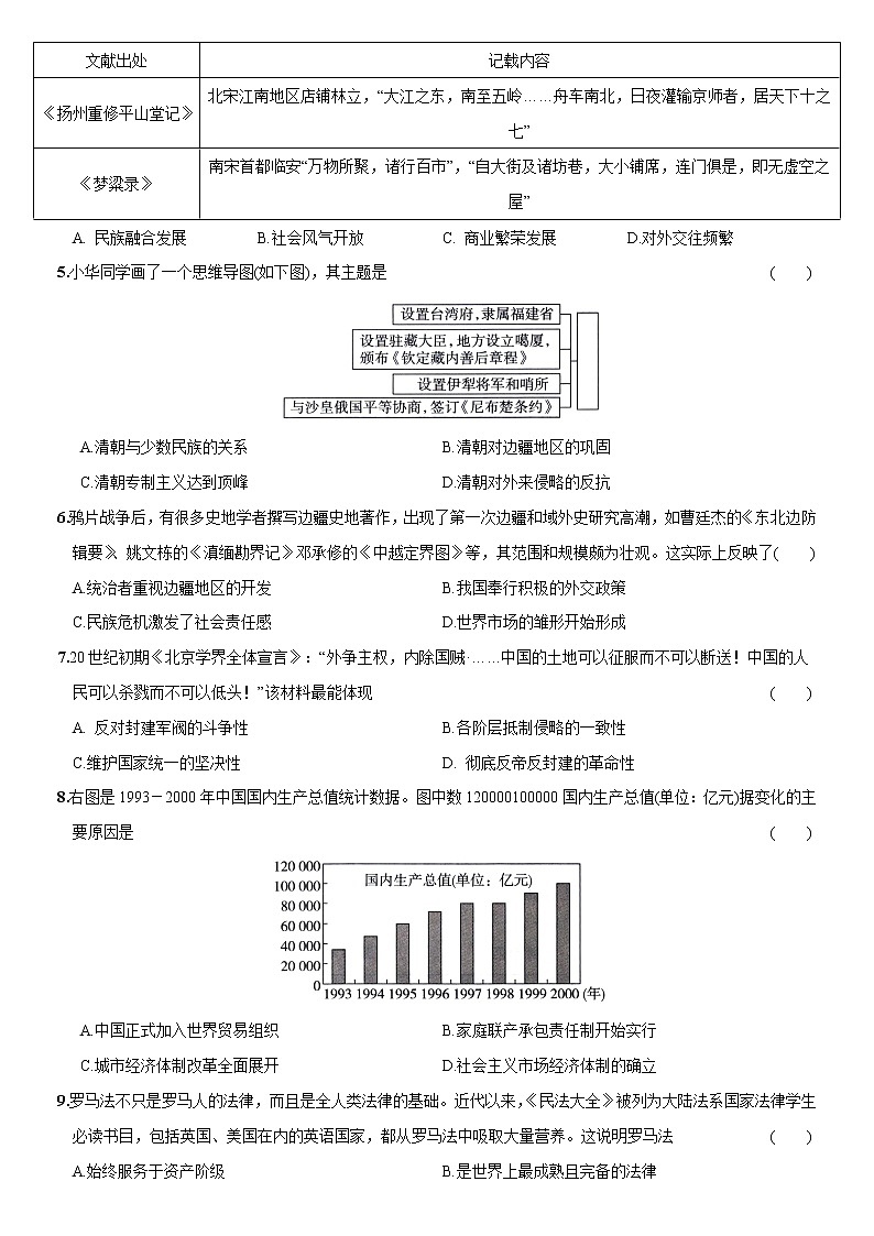 历史（山西卷）-学易金卷：2023年中考第一次模拟考试卷02