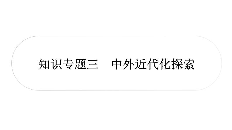 中考历史复习知识专题三中外近代化探索教学课件01