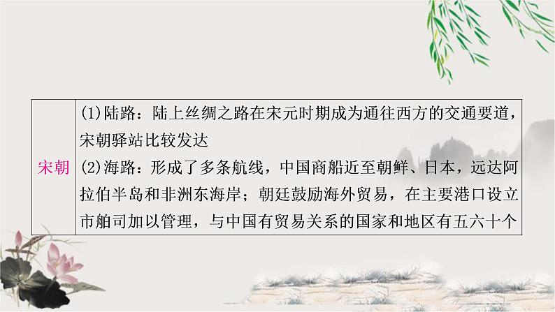 中考历史复习热点专题三中国的对外关系教学课件第7页