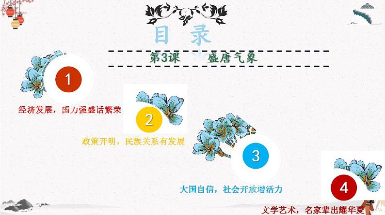 部编版七年级历史下册第3课  盛唐气象 课件（含视频）+教案+素材+背记要点清单+同步分层作业含解析卷03