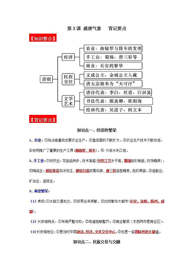 部编版七年级历史下册第3课  盛唐气象 课件（含视频）+教案+素材+背记要点清单+同步分层作业含解析卷01
