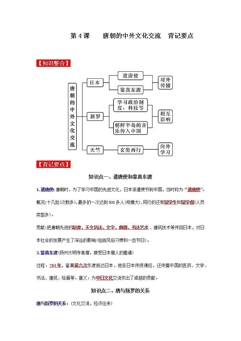 第4课 唐朝的中外文化交流  背记要点清单第1页