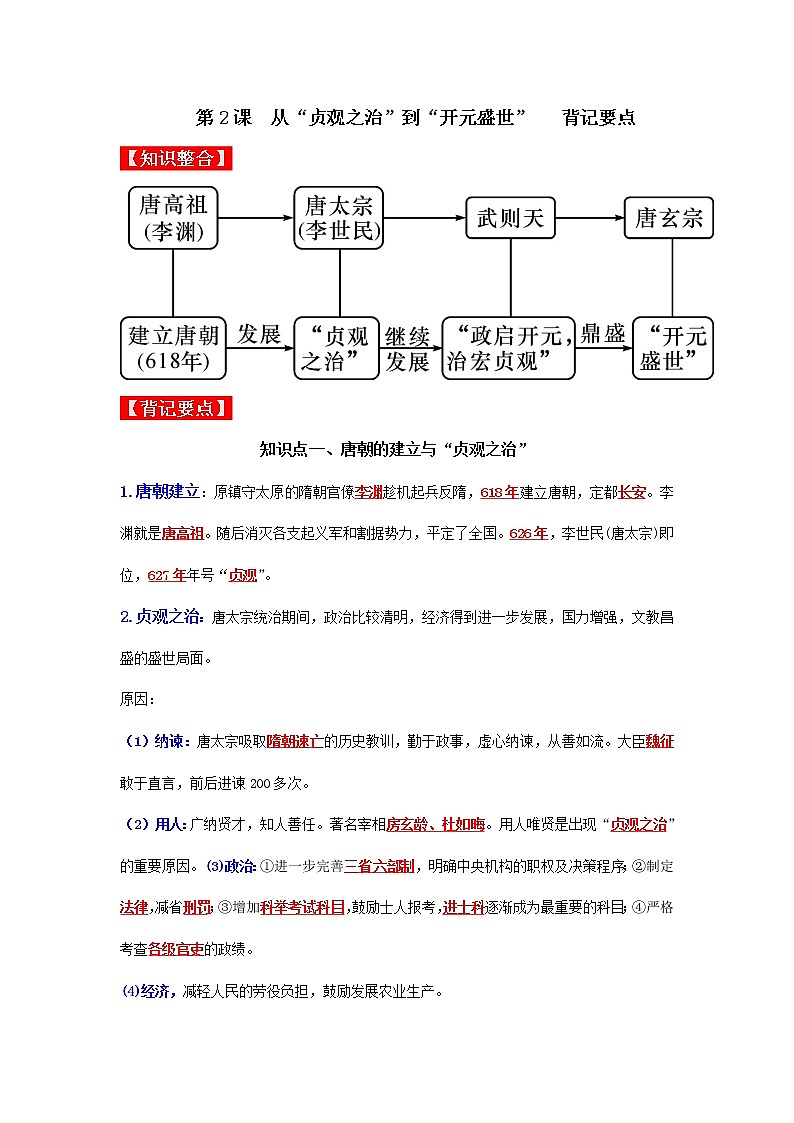 部编版七年级历史下册第2课  从“贞观之治”到“开元盛世”  课件（含视频）+教案+素材+背记要点清单+同步分层作业含解析卷01