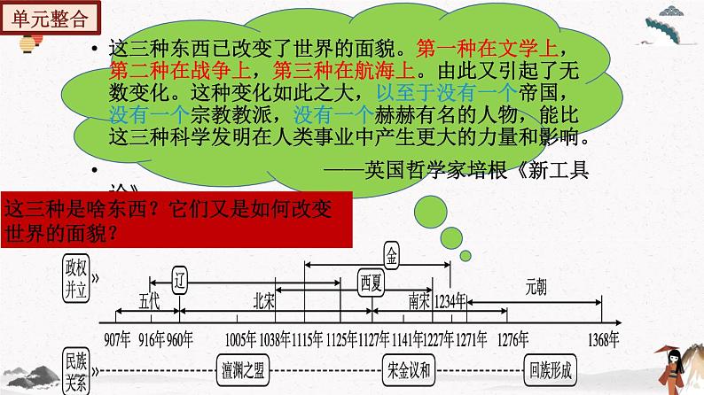 部编版七年级历史下册第第13课 宋元时期的科技与中外交通  课件（含视频）+教案+素材+背记要点清单+同步分层作业含解析卷02