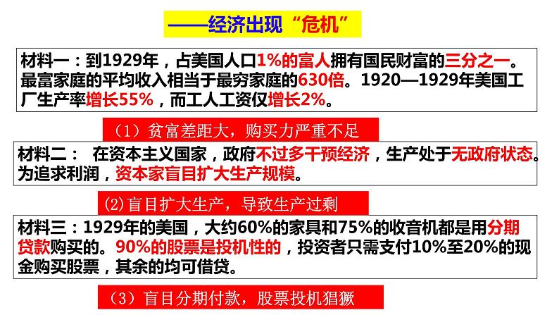 第13课 罗斯福新政课件04