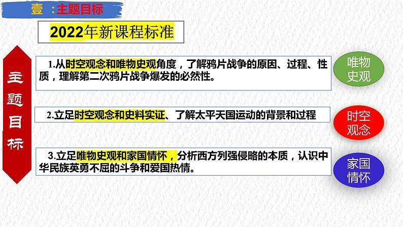 主题08 中国开始沦为半殖民地半封建社会【复习课件】-2023年中考历史一轮大单元复习过过过（部编版）02