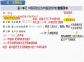 主题08 中国开始沦为半殖民地半封建社会【复习课件】-2023年中考历史一轮大单元复习过过过（部编版）