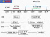 主题08 中国开始沦为半殖民地半封建社会【复习课件】-2023年中考历史一轮大单元复习过过过（部编版）