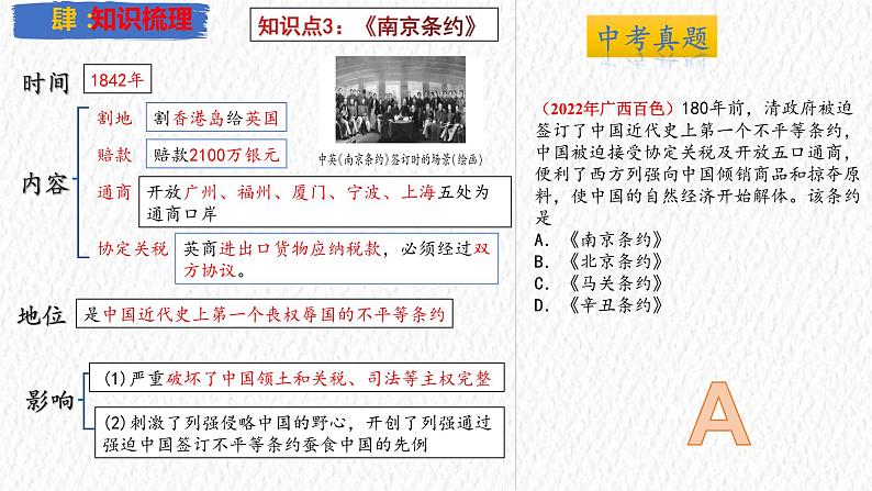 主题08 中国开始沦为半殖民地半封建社会【复习课件】-2023年中考历史一轮大单元复习过过过（部编版）08