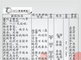 中考历史总复习中国近代史第八单元中华民族的抗日战争、人民解放战争的胜利课件