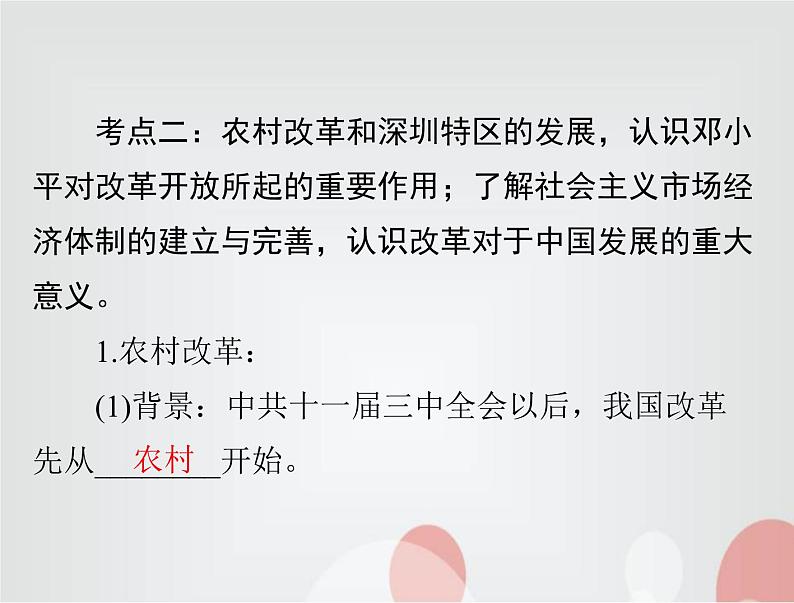 中考历史总复习中国现代史第十单元中国特色社会主义道路课件08