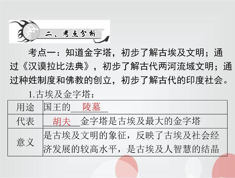 中考历史总复习世界古代、近代史第十三单元古代东西方国家课件第5页