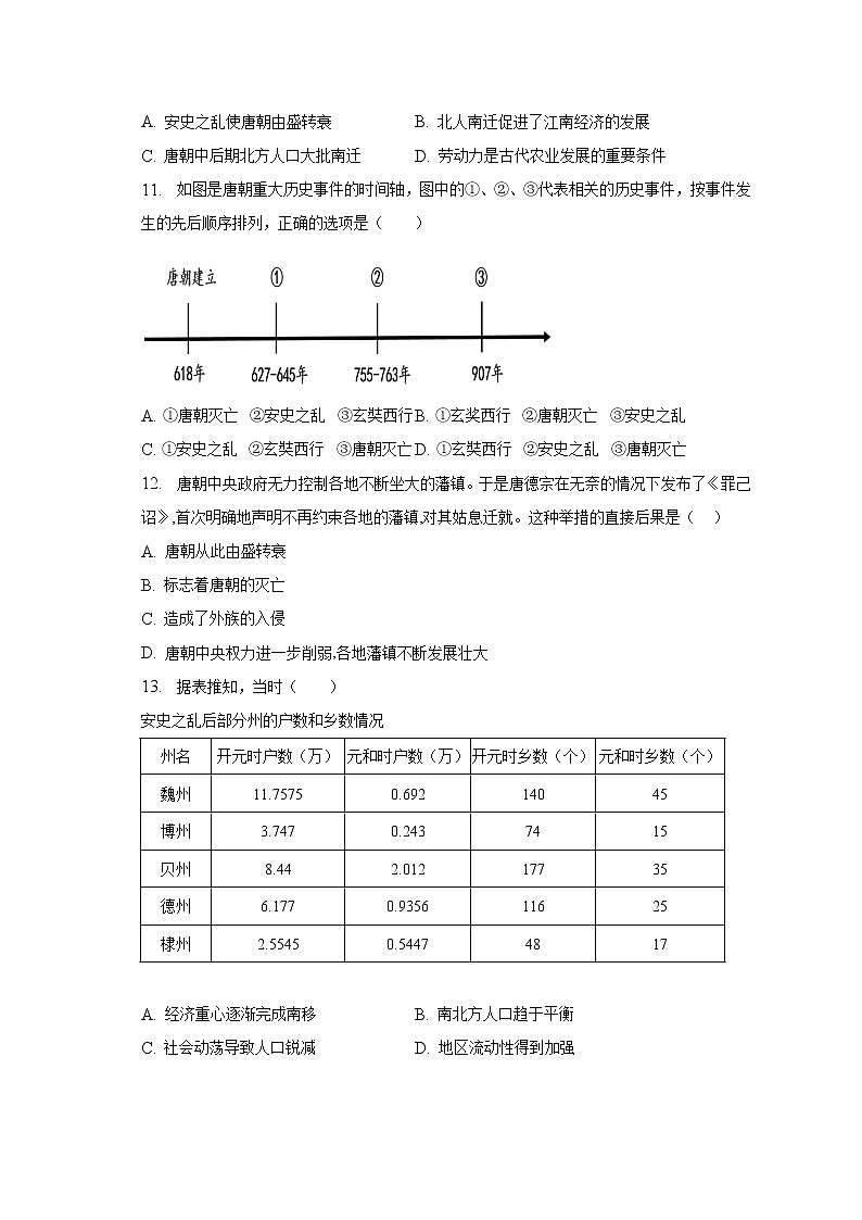 安徽省滁州市定远县青山初级中学2022-2023学年七年级下学期第一次自主训练检测历史试题（含答案）第3页
