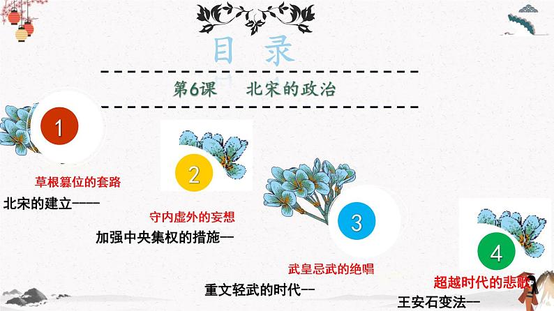 部编版七年级历史下册第6课  北宋的政治 课件（含视频）+教案+素材+背记要点清单+同步分层作业含解析卷03