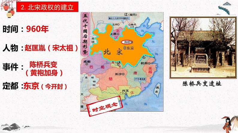 部编版七年级历史下册第6课  北宋的政治 课件（含视频）+教案+素材+背记要点清单+同步分层作业含解析卷07