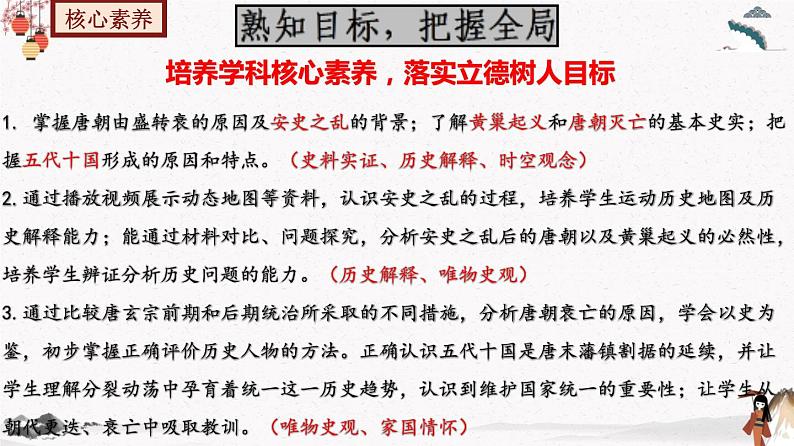 部编版七年级历史下册第5课   安史之乱与唐朝衰亡  课件（含视频）+教案+素材+背记要点清单+同步分层作业含解析卷05