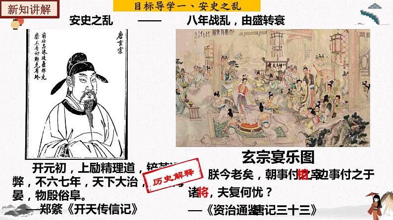 部编版七年级历史下册第5课   安史之乱与唐朝衰亡  课件（含视频）+教案+素材+背记要点清单+同步分层作业含解析卷06