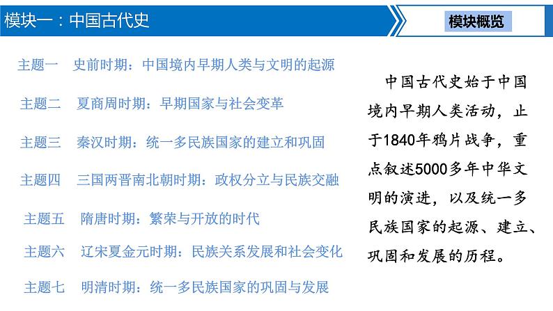 2023年中考历史第一轮复习夯实基础-- 中国古代史 模块综合复习（部编版精品课件）第4页