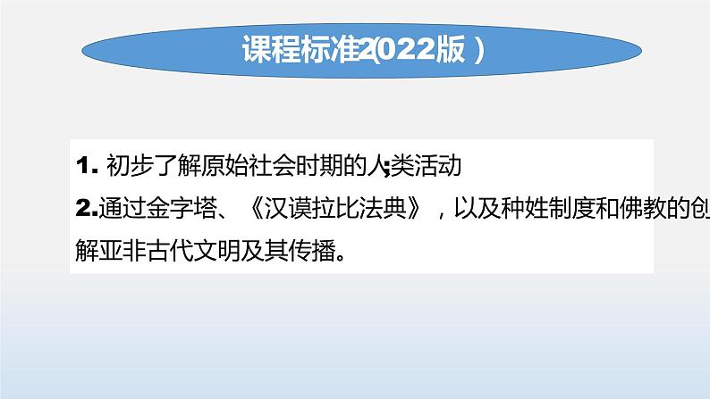 2023年中考历史第一轮复习夯实基础-- 专题01  古代亚非文明-（部编版精品课件）第5页