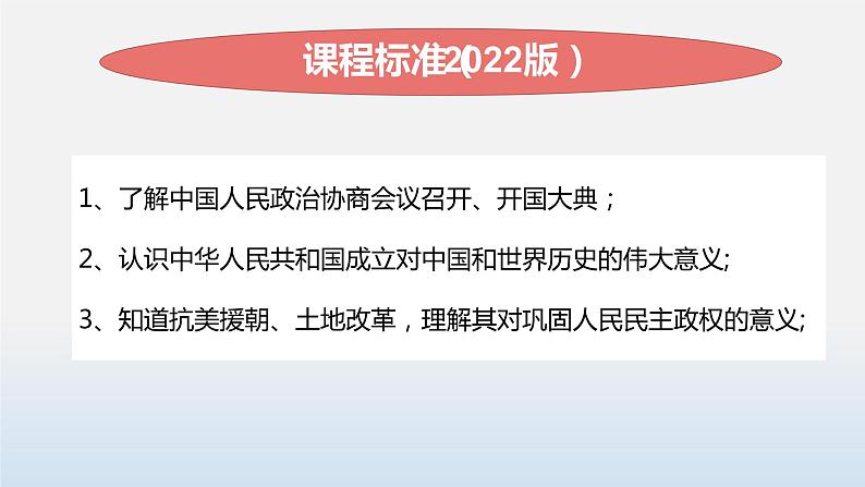 2023年中考历史第一轮复习夯实基础-- 专题01 中华人民共和国成立和巩固（部编版精品课件）04