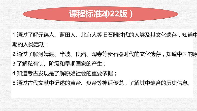 2023年中考历史第一轮复习夯实基础-- 专题01 史前时期中国境内早期人类与文明的起源（部编版精品课件）第4页