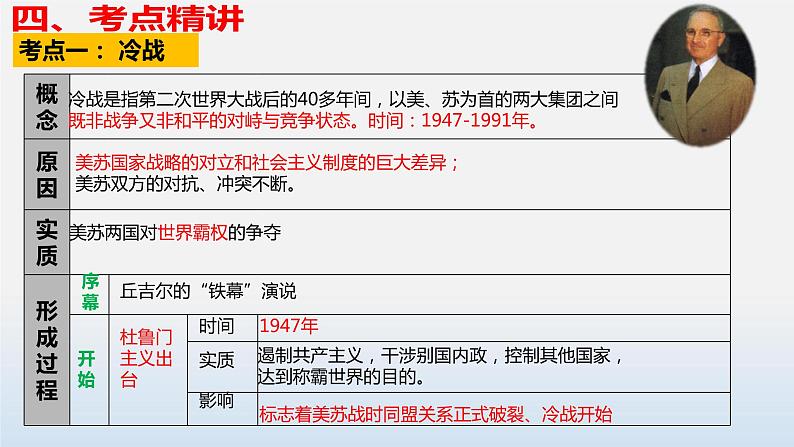 2023年中考历史第一轮复习夯实基础-- 专题03 二战后的世界变化-（部编版精品课件）07