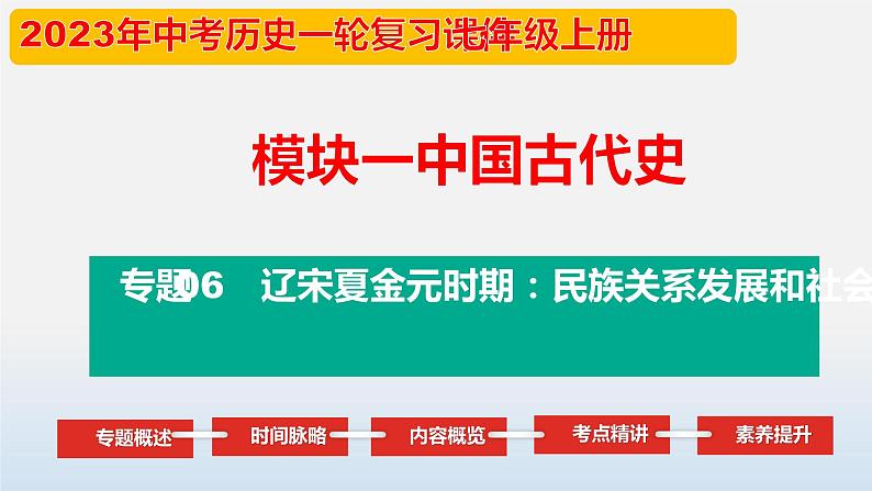 2023年中考历史第一轮复习夯实基础-- 专题06  辽宋夏金元时期：民族关系发展和社会变化（部编版精品课件）01