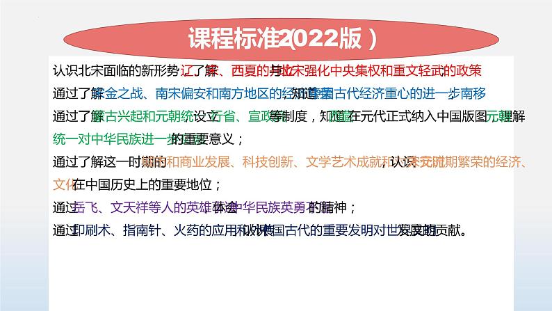 2023年中考历史第一轮复习夯实基础-- 专题06  辽宋夏金元时期：民族关系发展和社会变化（部编版精品课件）02