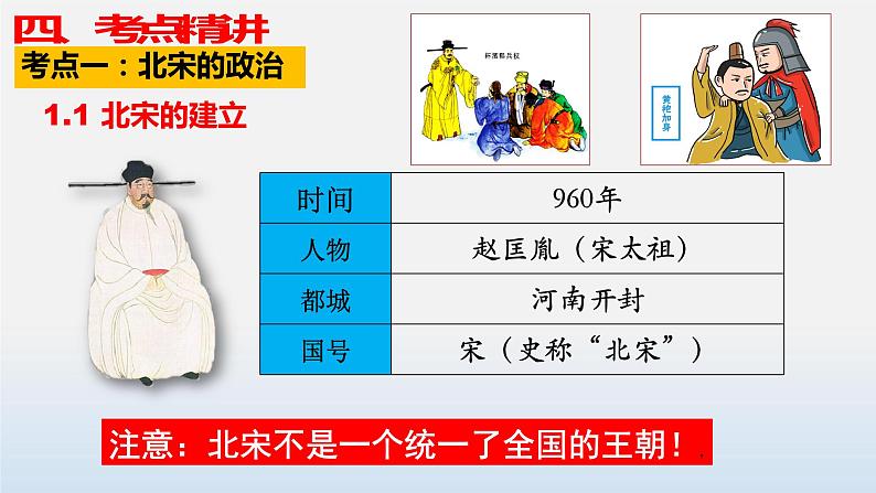 2023年中考历史第一轮复习夯实基础-- 专题06  辽宋夏金元时期：民族关系发展和社会变化（部编版精品课件）07