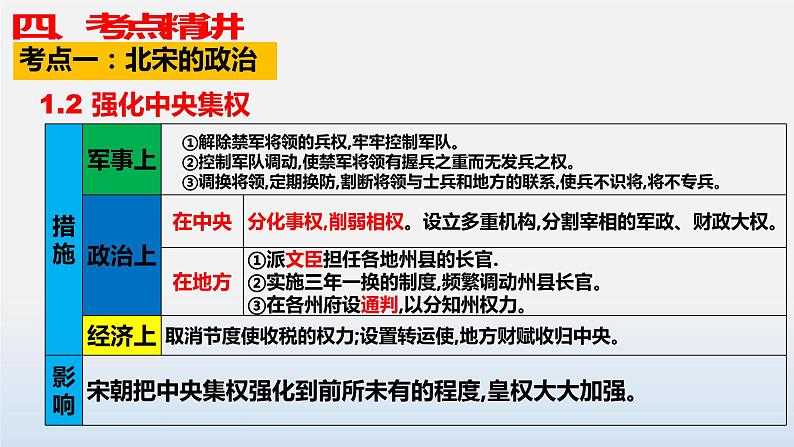 2023年中考历史第一轮复习夯实基础-- 专题06  辽宋夏金元时期：民族关系发展和社会变化（部编版精品课件）08