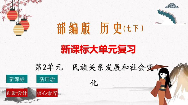 部编版七年级历史下册第二单元  辽宋夏金元时期：民族关系发展和社会变化 单元复习 课件+单元试卷含解析卷01