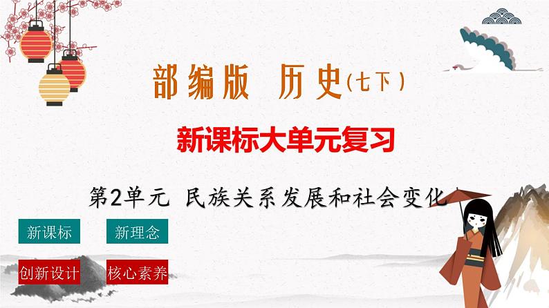 部编版七年级历史下册第二单元  辽宋夏金元时期：民族关系发展和社会变化 单元复习 课件+单元试卷含解析卷01