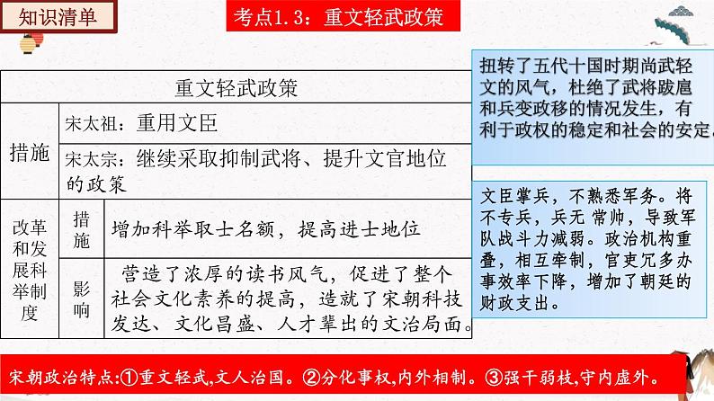 部编版七年级历史下册第二单元  辽宋夏金元时期：民族关系发展和社会变化 单元复习 课件+单元试卷含解析卷08