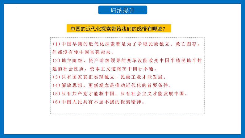 中考历史二轮复习长效热点专题课件--专题05  近代化的探索08